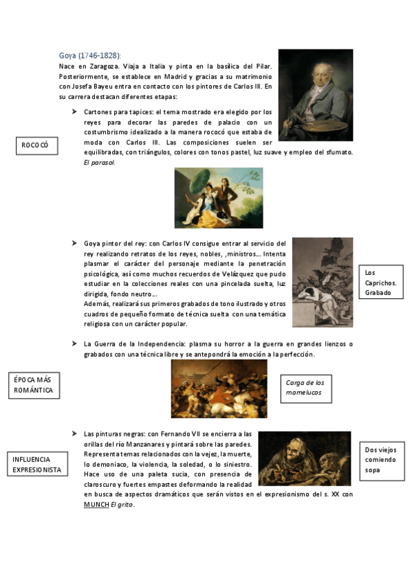 Miniatura del documento GOYA.pdf
