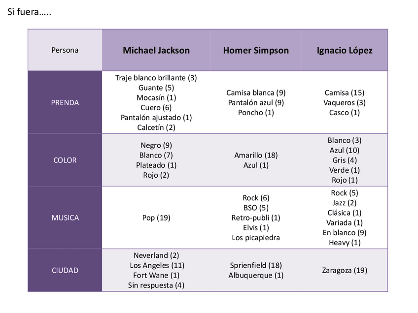 Miniatura del documento si fuera 13-14.pdf