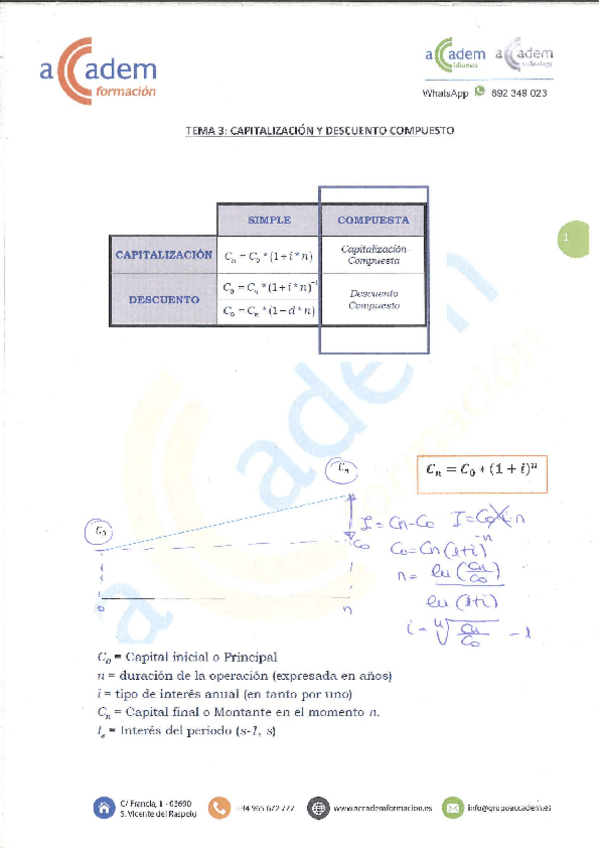 Miniatura del documento Resumen-TEMA-3.pdf