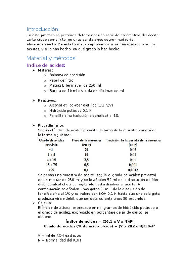 Miniatura del documento PRACTICA-ACEITES.docx