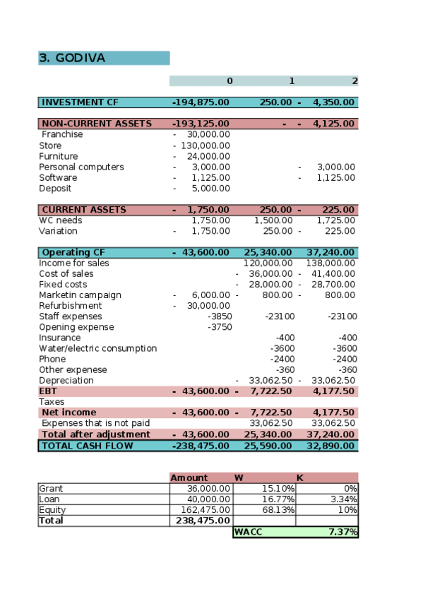 Miniatura del documento 3.xlsx