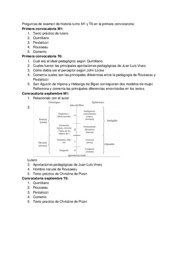 Miniatura del documento Preguntas-de-examen-de-historia-turno-M1-y-T6-.docx