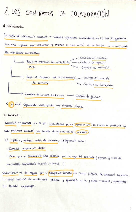 Miniatura del documento TEMA-2-DERECHO-MERCANTIL.pdf