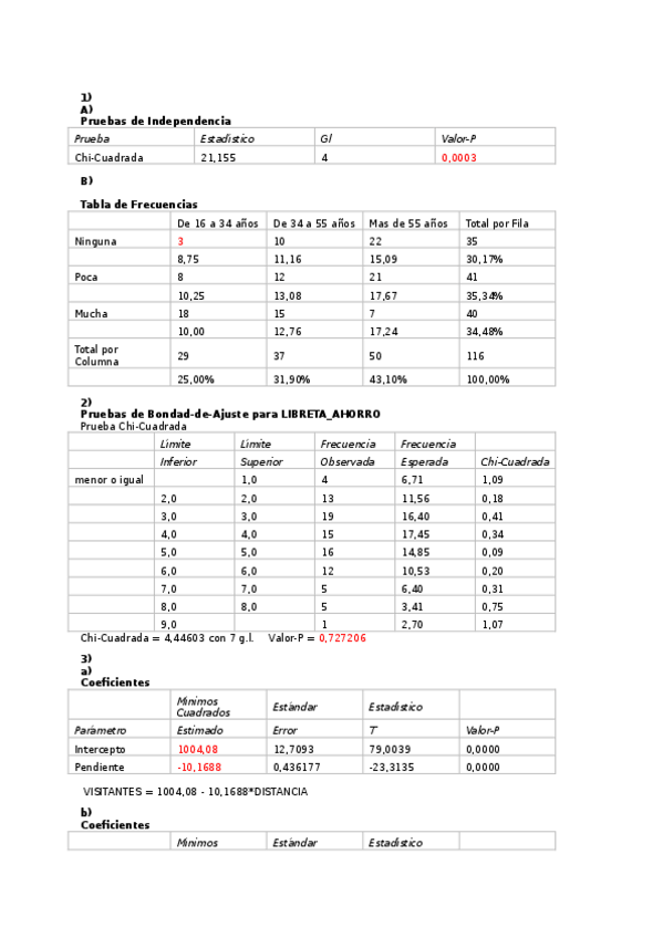 Miniatura del documento Solución Estadísticas.rtf