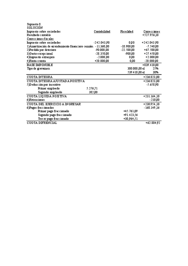 Miniatura del documento Supuesto 8.pdf