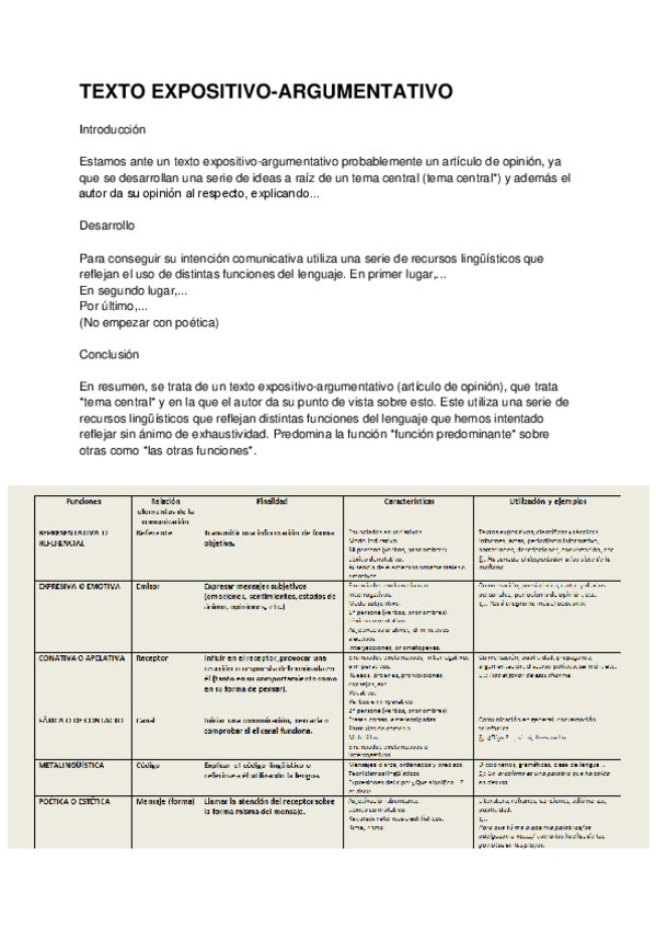 Miniatura del documento Comentario-funciones-del-lenguaje.pdf