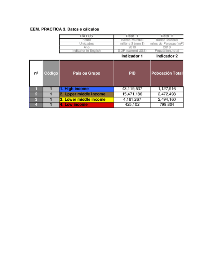 Miniatura del documento PRACTICA-ABP-3.xls