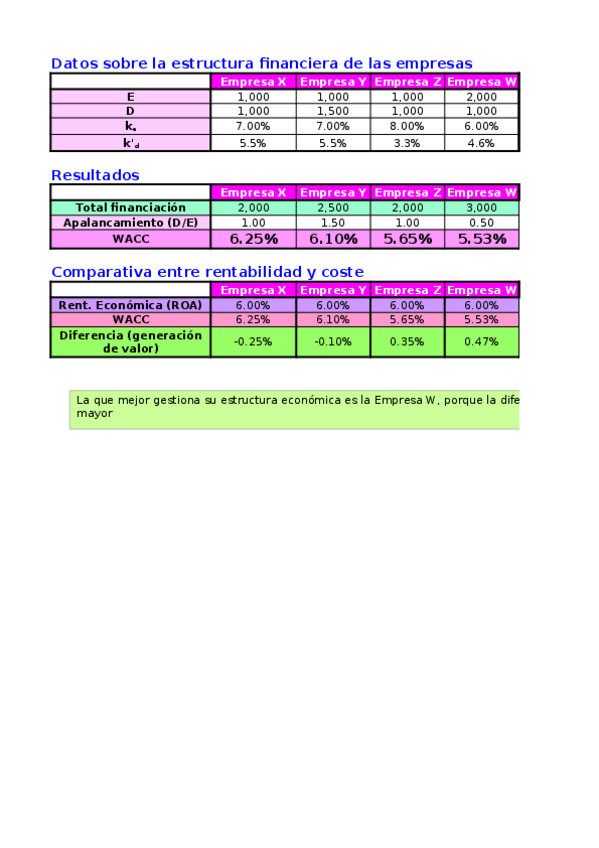 Miniatura del documento Ramos-Millan-Sara-T2.xlsx
