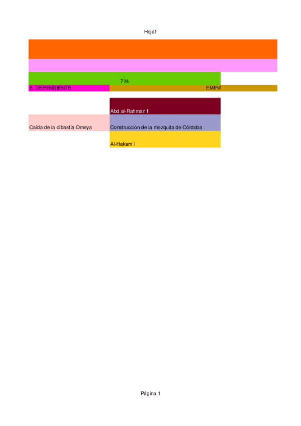 Miniatura del documento EJE-CRONOLOGICO-TEMA-2.ods