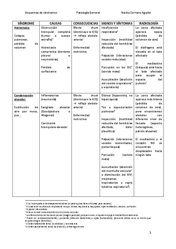 Miniatura del documento ilovepdfmerged.pdf