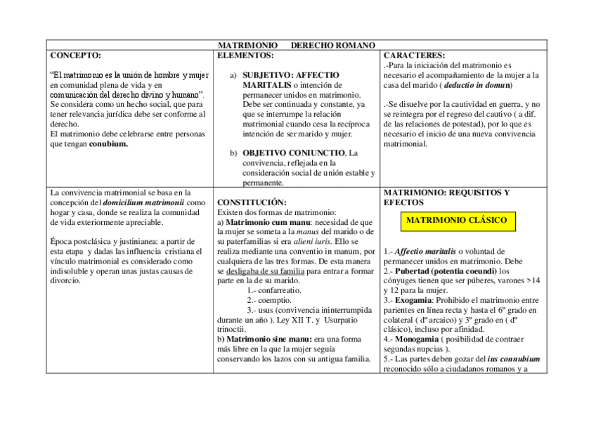 Miniatura del documento Matrimonio-romano.pdf