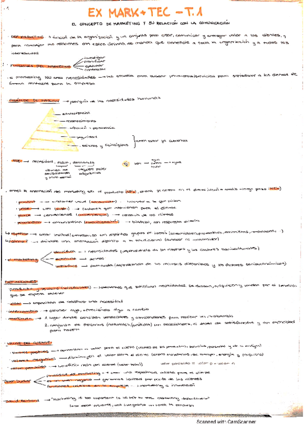 Miniatura del documento Tema-1-el-concepto-del-marketing-y-su-relacion-con-ma-comunicacion.pdf