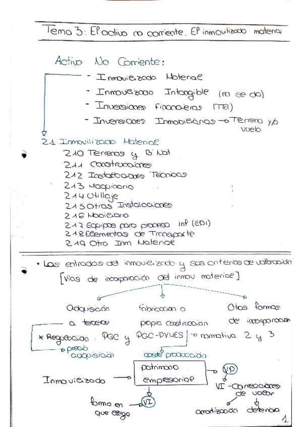 Miniatura del documento Tema-3.pdf