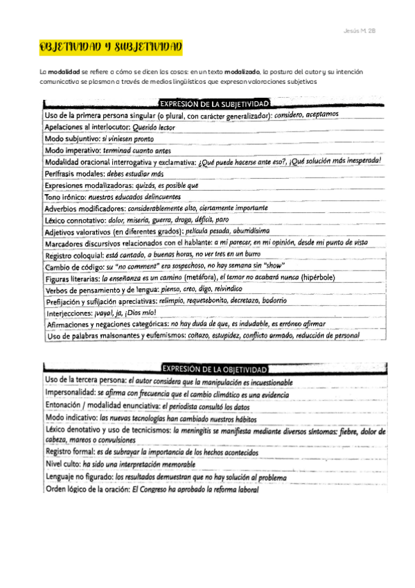 Miniatura del documento Objetividad-y-subjetividad.pdf