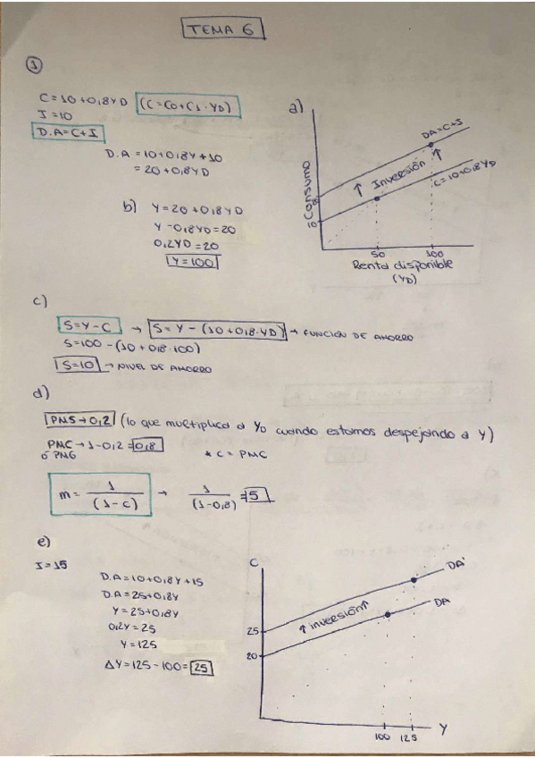 Miniatura del documento EJERCICIOS-T6-RESUELTOS.pdf