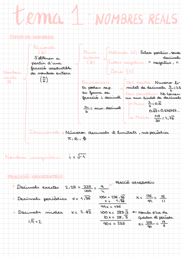 Miniatura del documento Tema-1.pdf