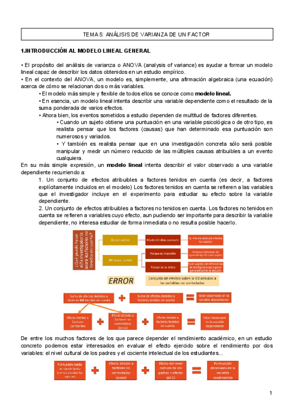 Miniatura del documento TEMA-5.pdf