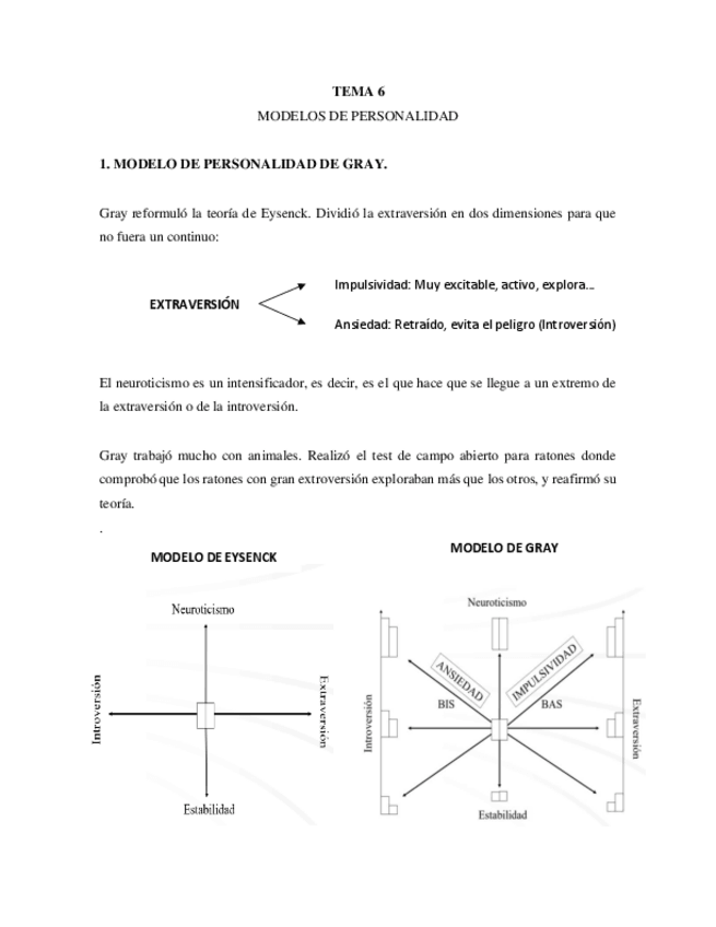 Miniatura del documento TEMA-6-personalidad-.pdf