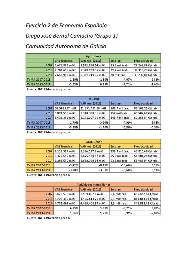 Miniatura del documento Tarea 2.pdf