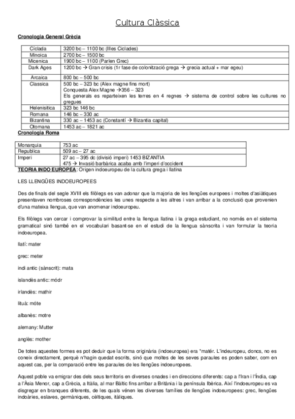 Miniatura del documento Cultura-Classica-1r-Examen.docx