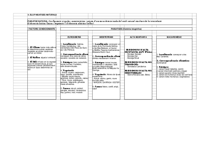 Miniatura del documento TEMA-4.xlsx