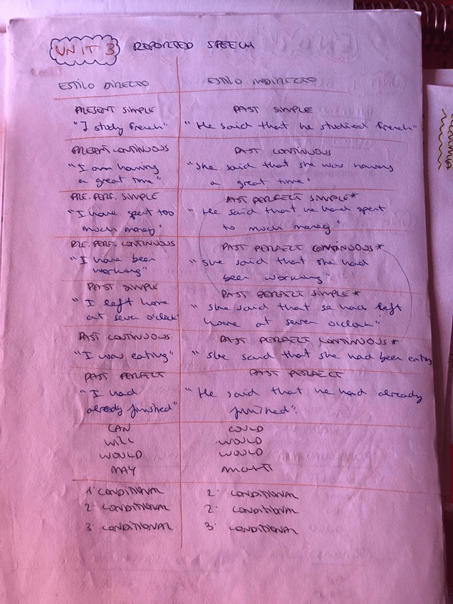 Miniatura del documento WhatsApp-Image-2021-01-13-at-17.jpg