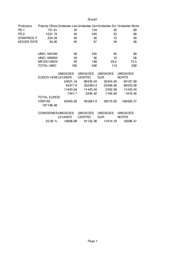 Miniatura del documento Calcul-6.ods
