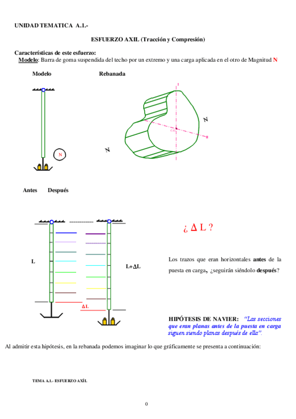 Miniatura del documento TEMA A.1_Esf. Axil-0.pdf