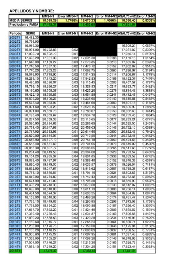 Miniatura del documento Practica.xls