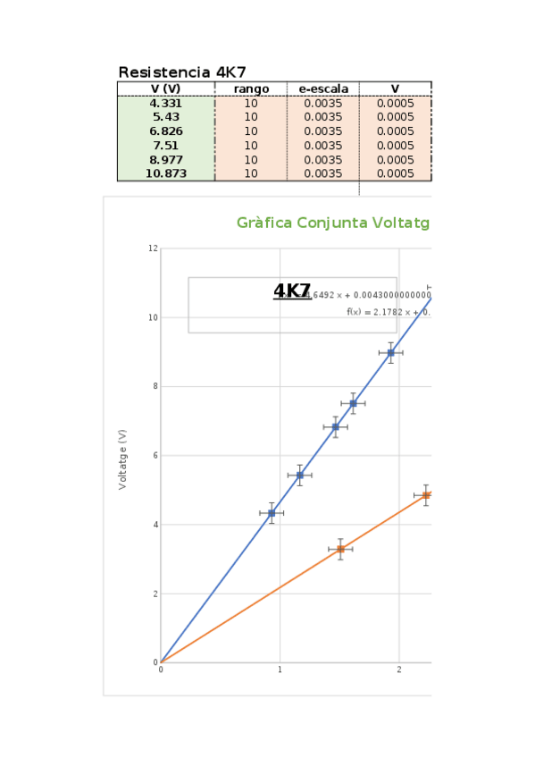 Miniatura del documento Fisica-V-Excel.xlsx