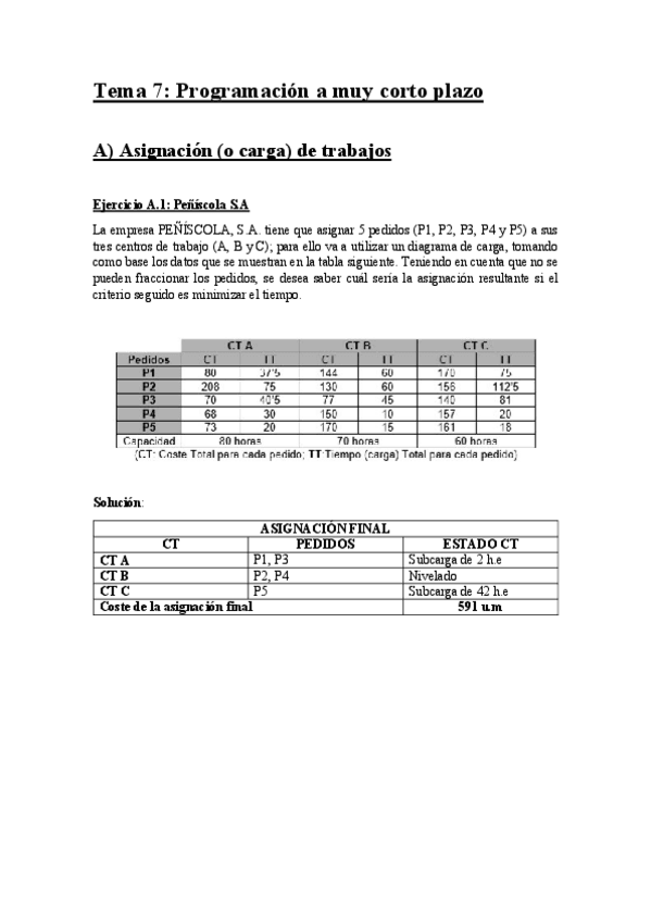 Miniatura del documento Ejercicios-Tema-7-Resueltos-y-Explicados.pdf