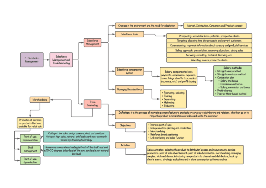 Miniatura del documento 5.pdf