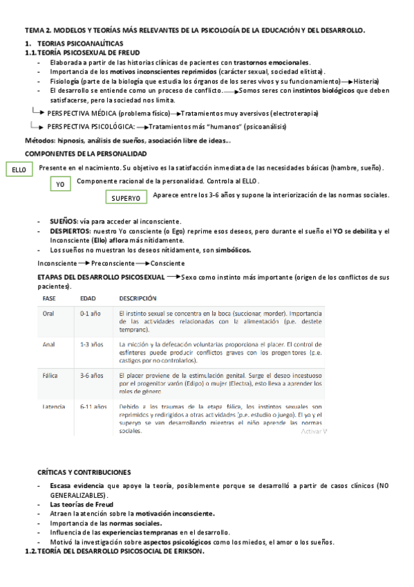 Miniatura del documento TEMA-2.pdf