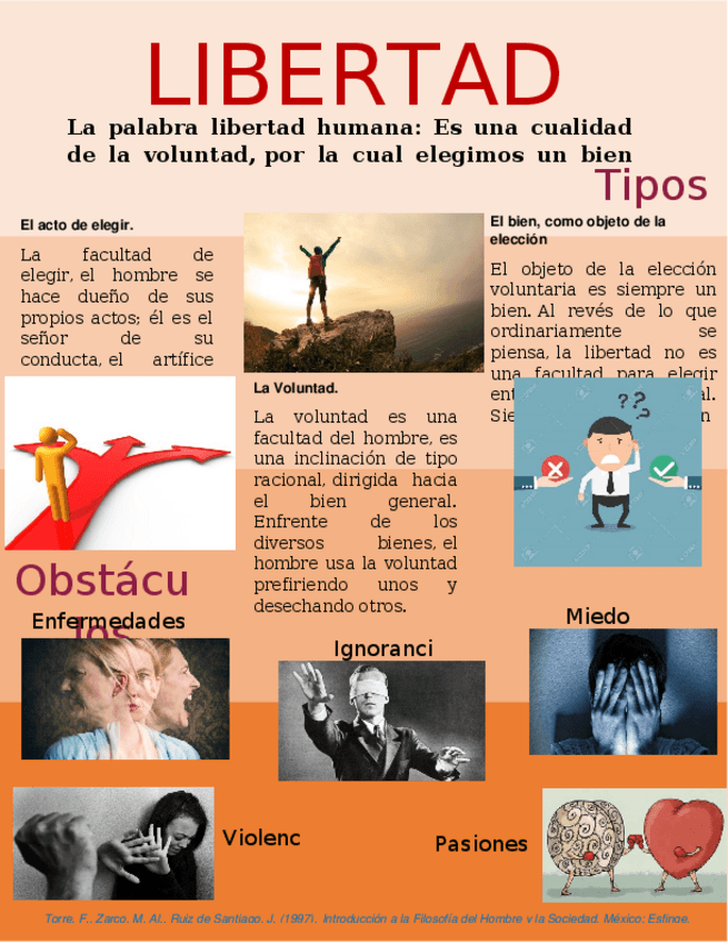 Miniatura del documento Libertad.docx