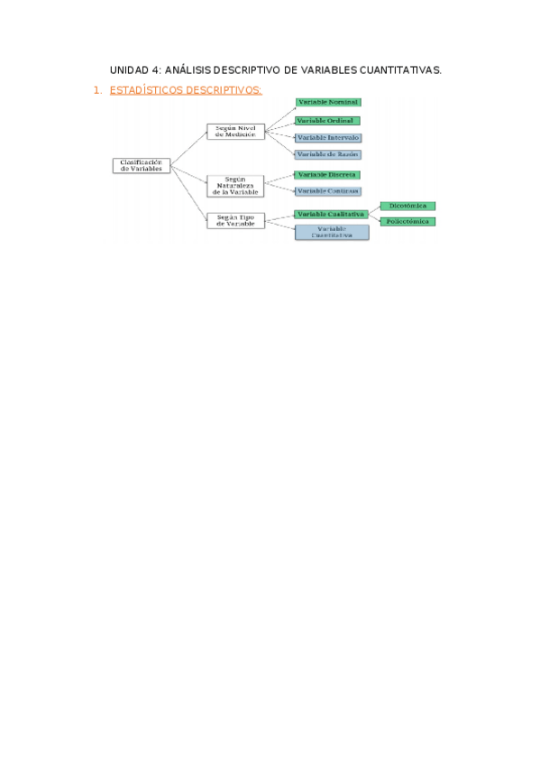 Miniatura del documento UNIDAD-4.docx