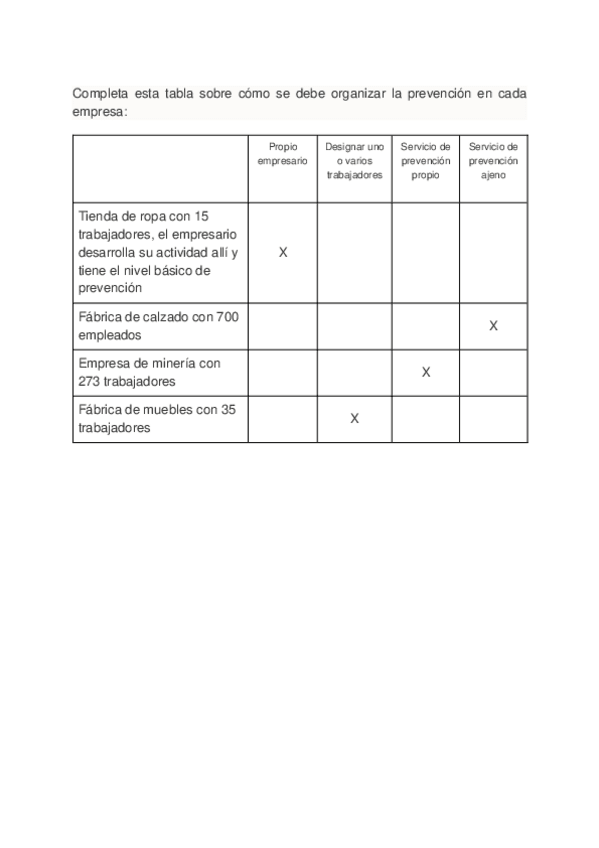 Miniatura del documento Tabla-Organizar-Prevencion.docx