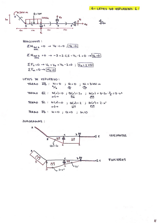 Miniatura del documento Tema6.pdf