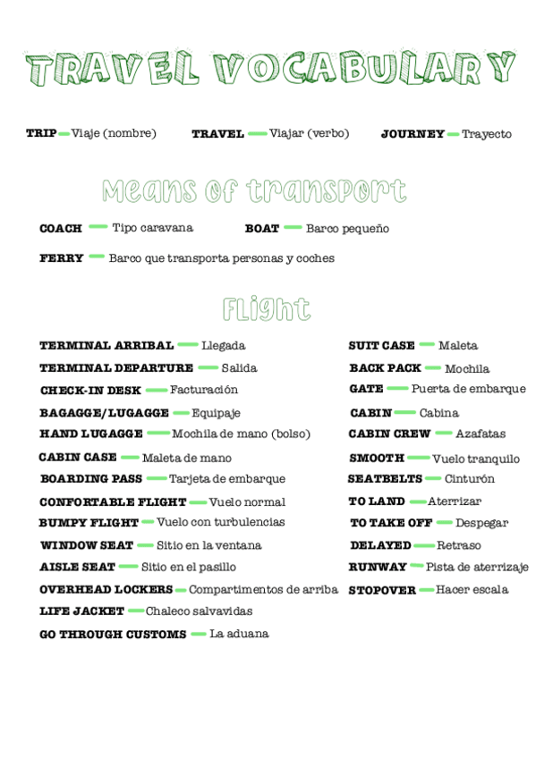 Miniatura del documento TRAVEL-VOCABULARY.pdf