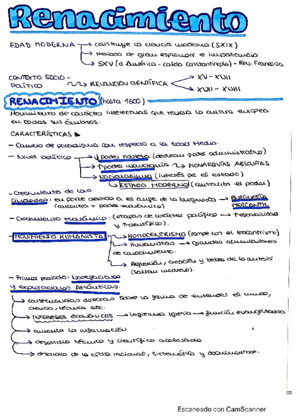 Miniatura del documento Esquemas-Parciales-2.pdf