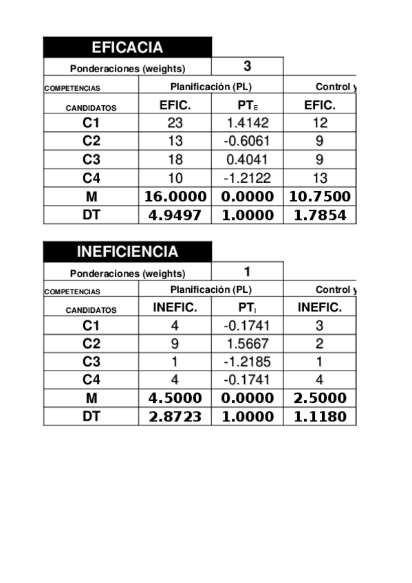 Miniatura del documento plantilla-examen-EJERCICIO-3.xlsx