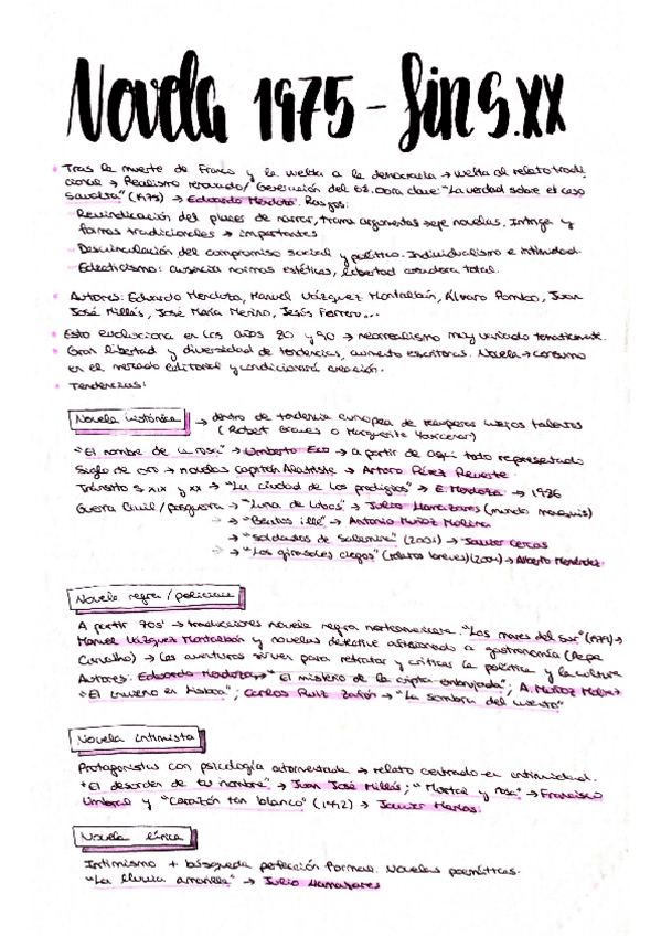 Miniatura del documento Novela-de-1975-a-fin-S.pdf