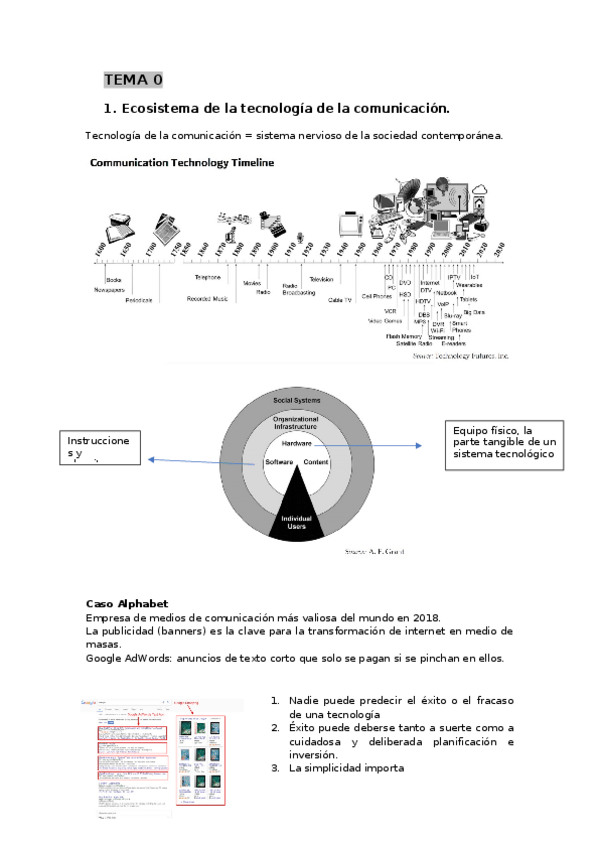 Miniatura del documento tema-0-tecnologia-.docx