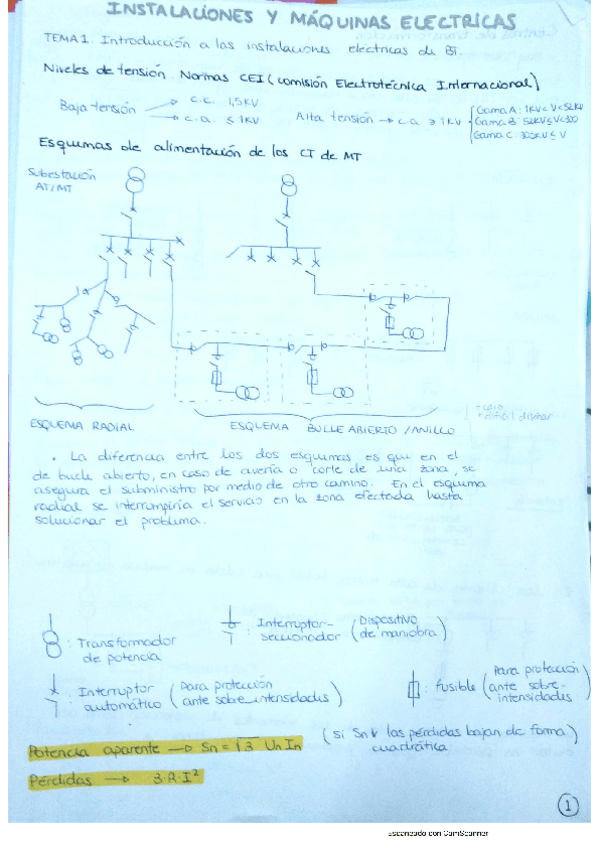 Miniatura del documento CamScanner-01-30-2021-13.pdf