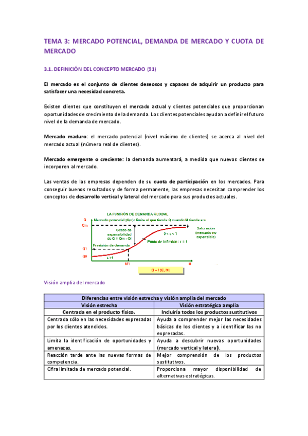 Miniatura del documento Tema-3-Completo.pdf
