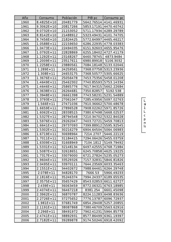 Miniatura del documento Practica.xlsx