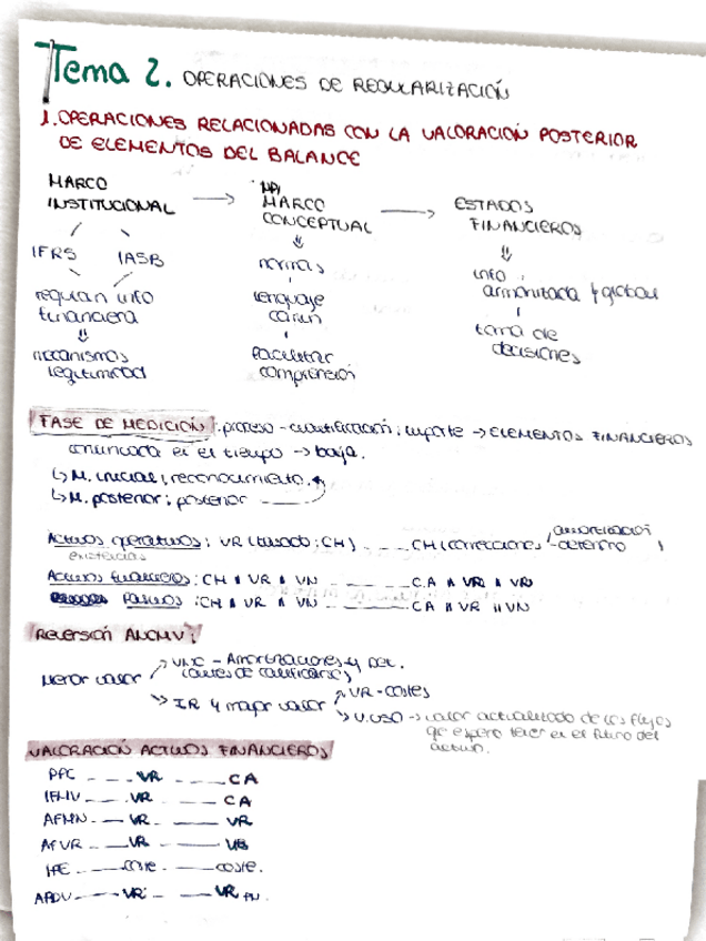 Miniatura del documento resumen-tema-2.pdf