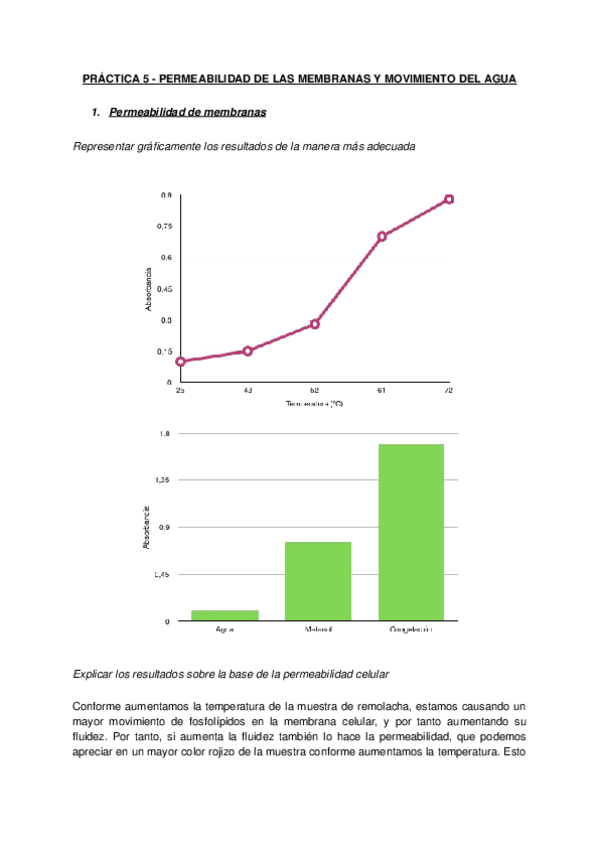 Miniatura del documento Copia-de-Biologia-Practica-5.docx