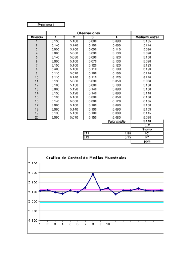 Miniatura del documento Seminario-8-Cristina-Agudelo-Ramirez.xlsx