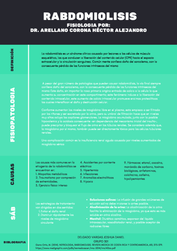 Miniatura del documento RABDOMIOLISIS.pdf