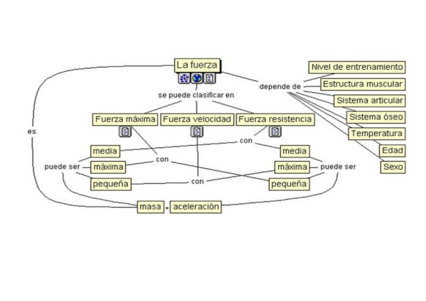 Miniatura del documento tema-7-fuerza.pdf